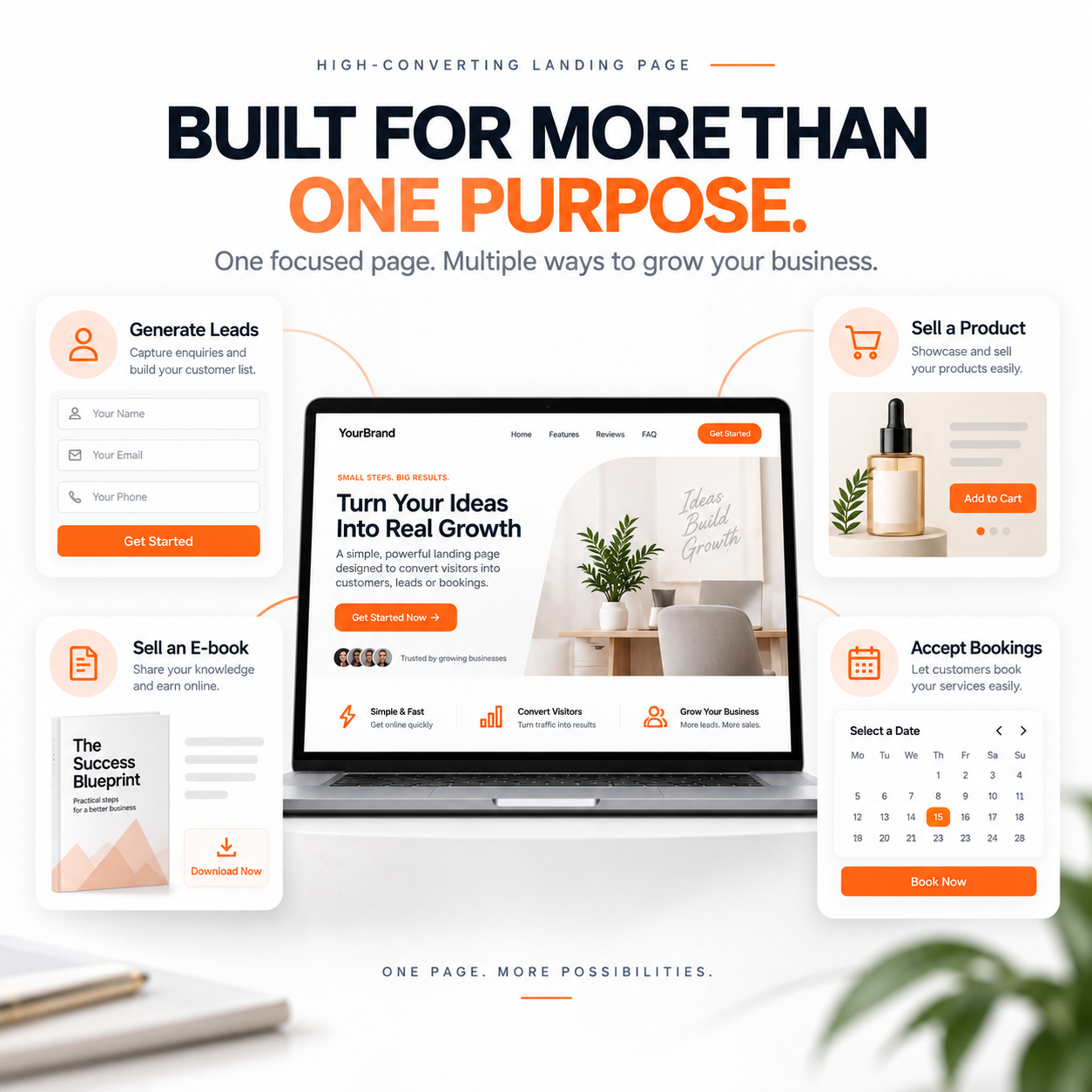 High-Converting Landing Pages & Build Custom Designs