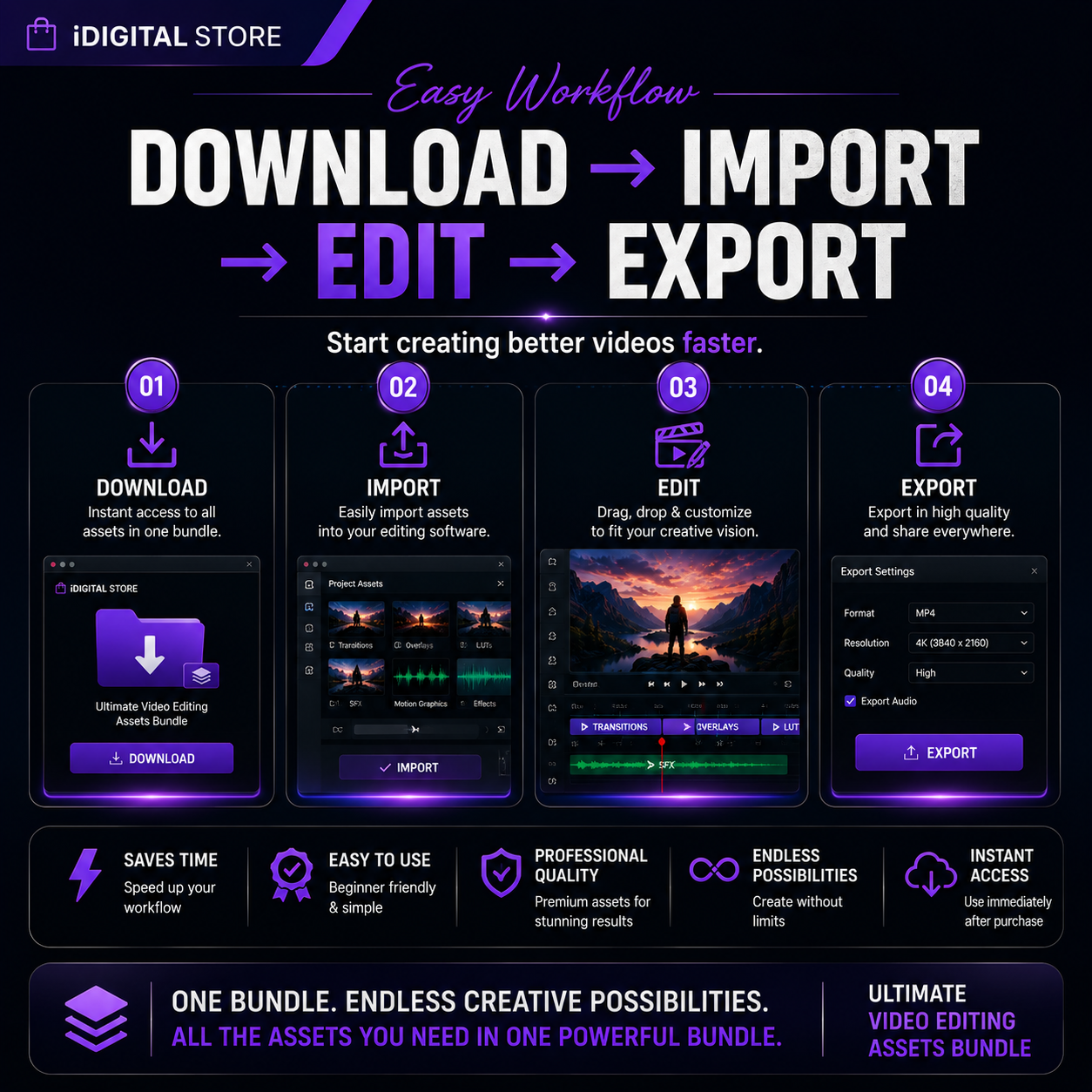 Ultimate Video Editing Assets Bundle