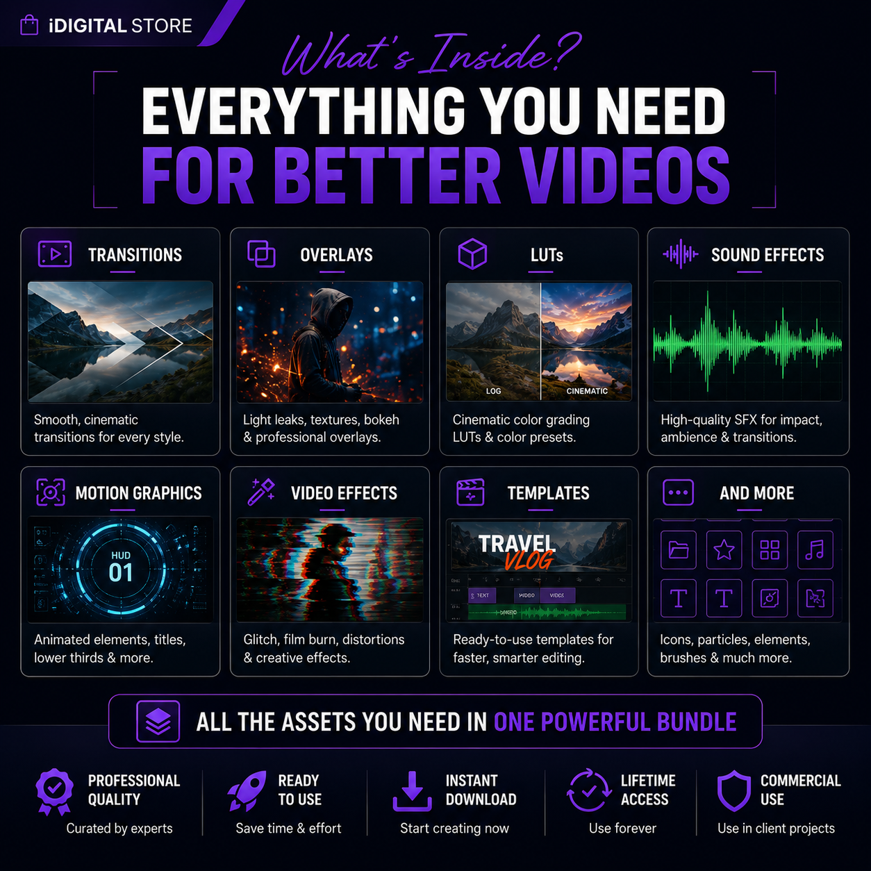 Ultimate Video Editing Assets Bundle